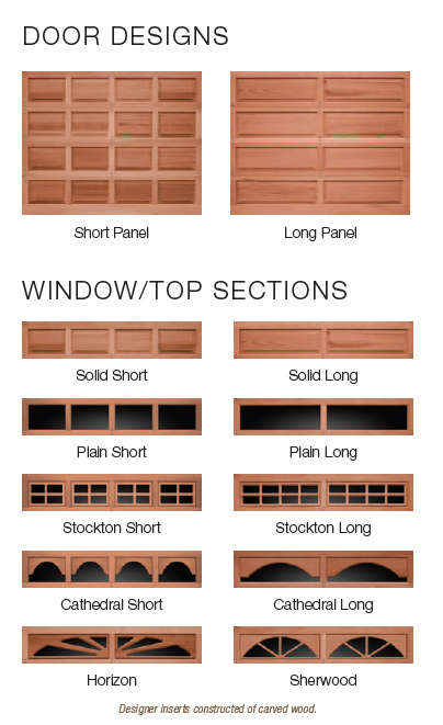 Classic Wood Raised Panel Door Options