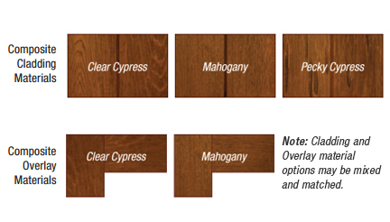 Cladding and Overlay material option