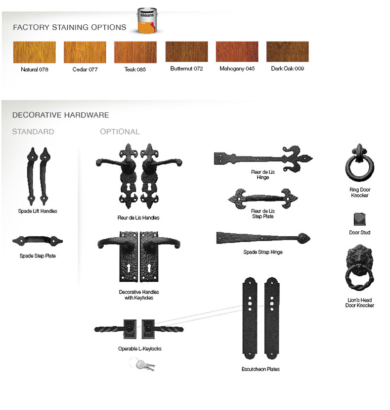 Door Design Options