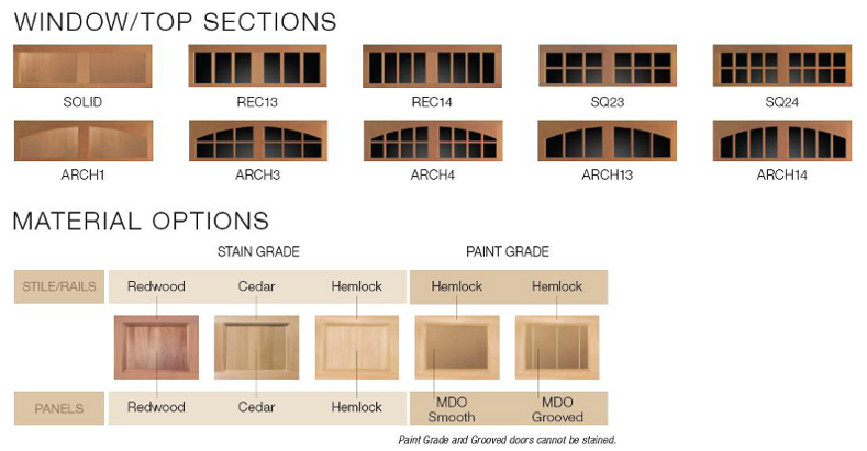 Door Design Options