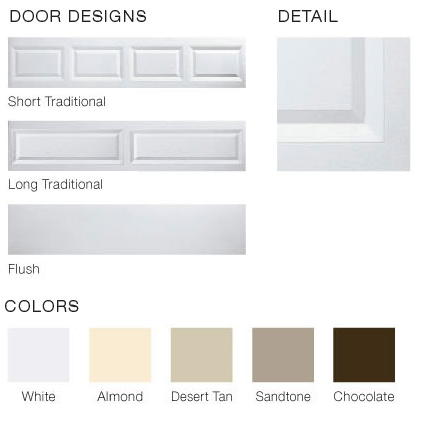 Value Plus Series Door Options